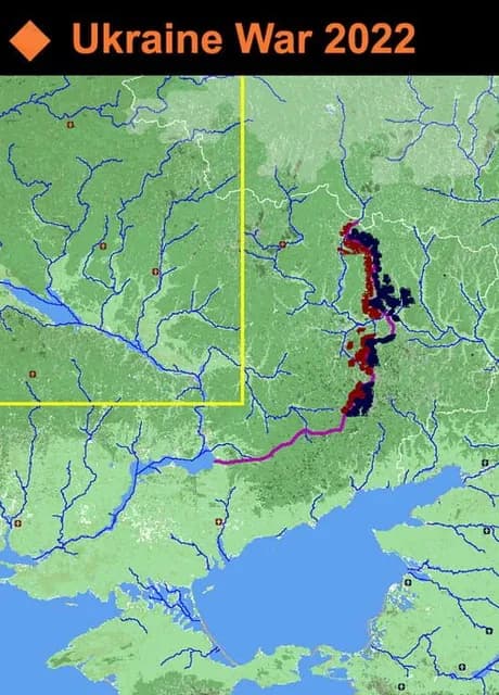 Ukraine War 2022