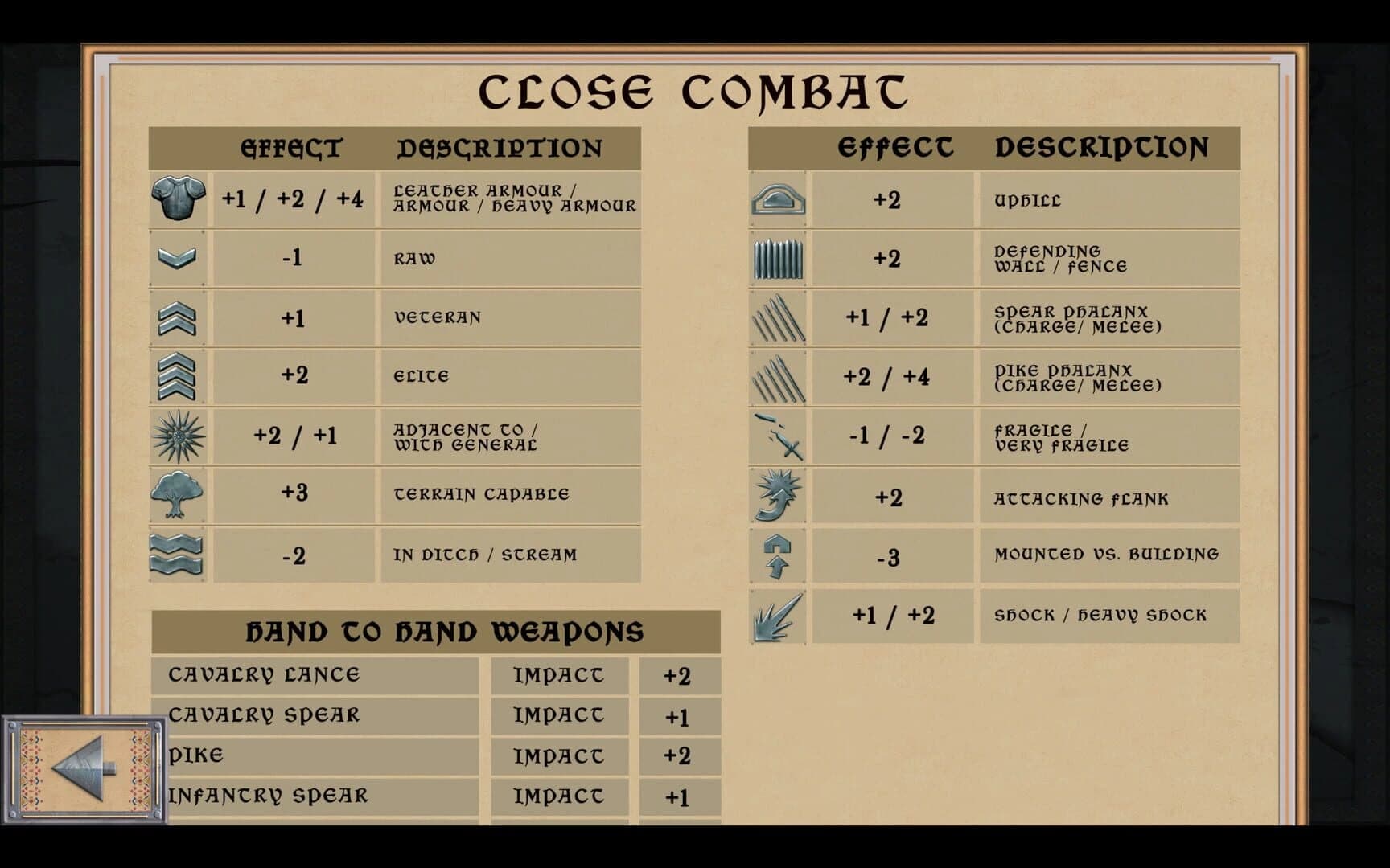 100 Years' War screenshot 1