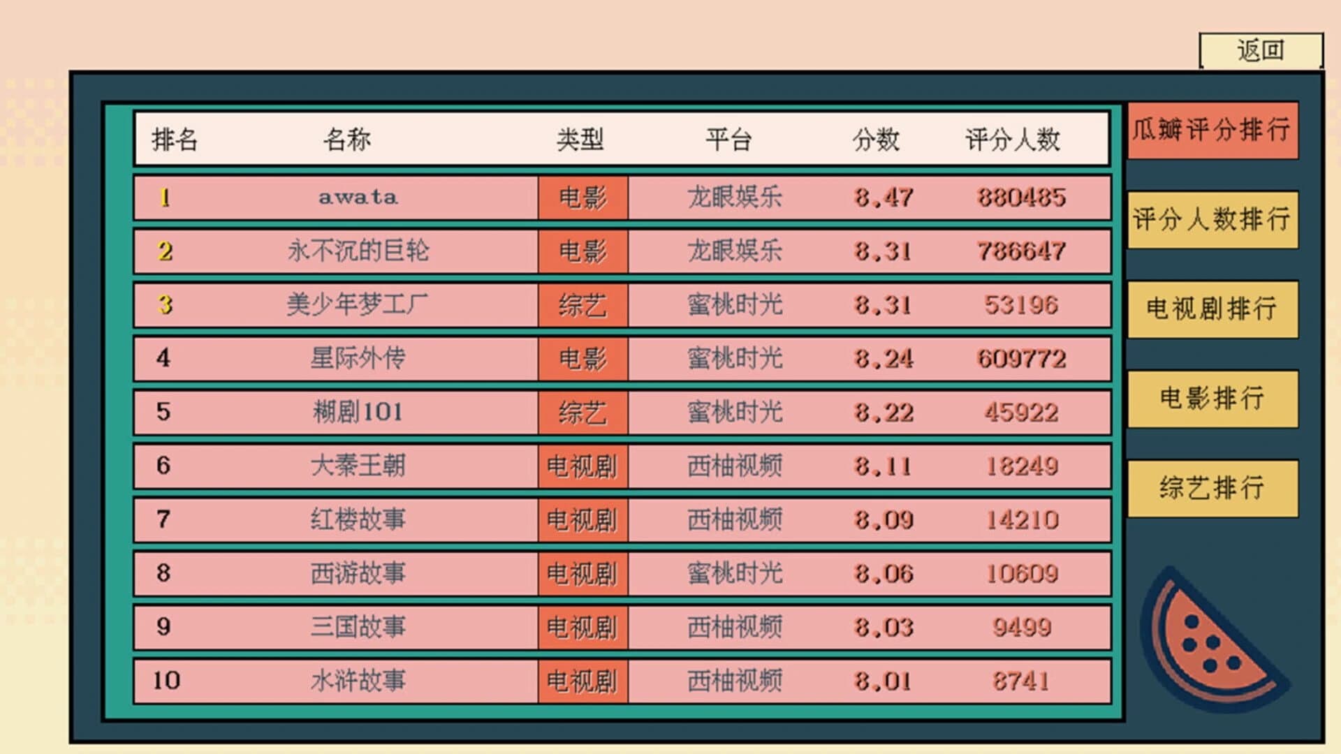 糊剧101 screenshot 11