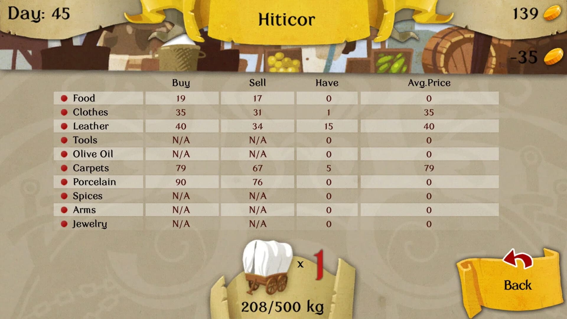 16bit Trader screenshot 4