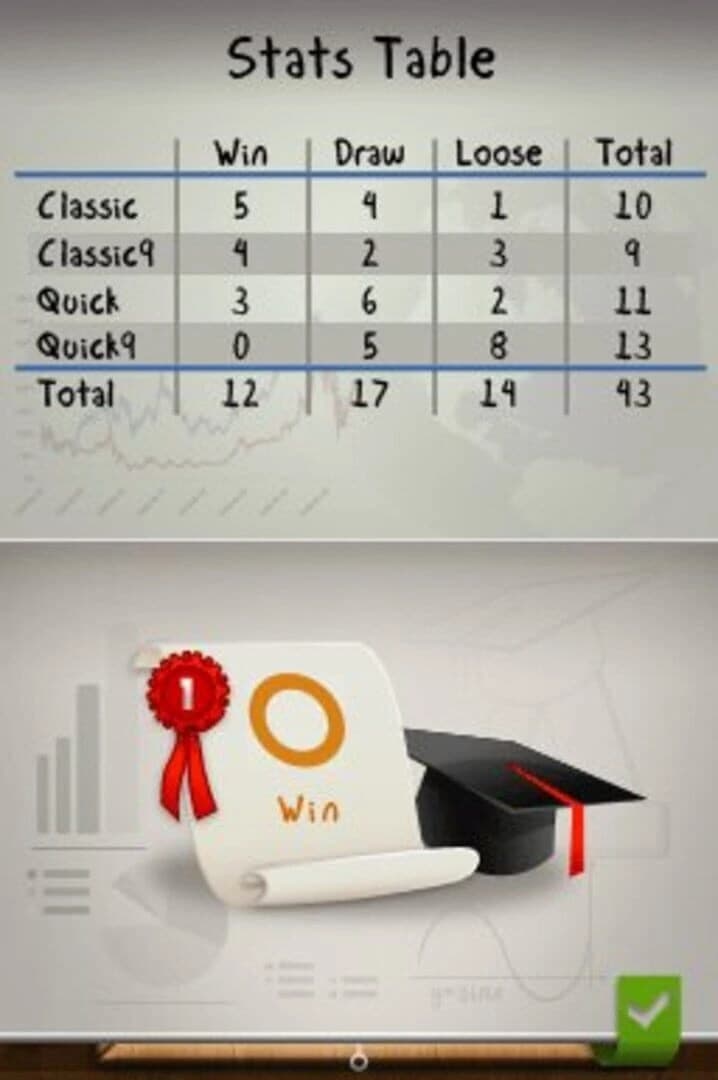 Academy: Tic-Tac-Toe screenshot 4