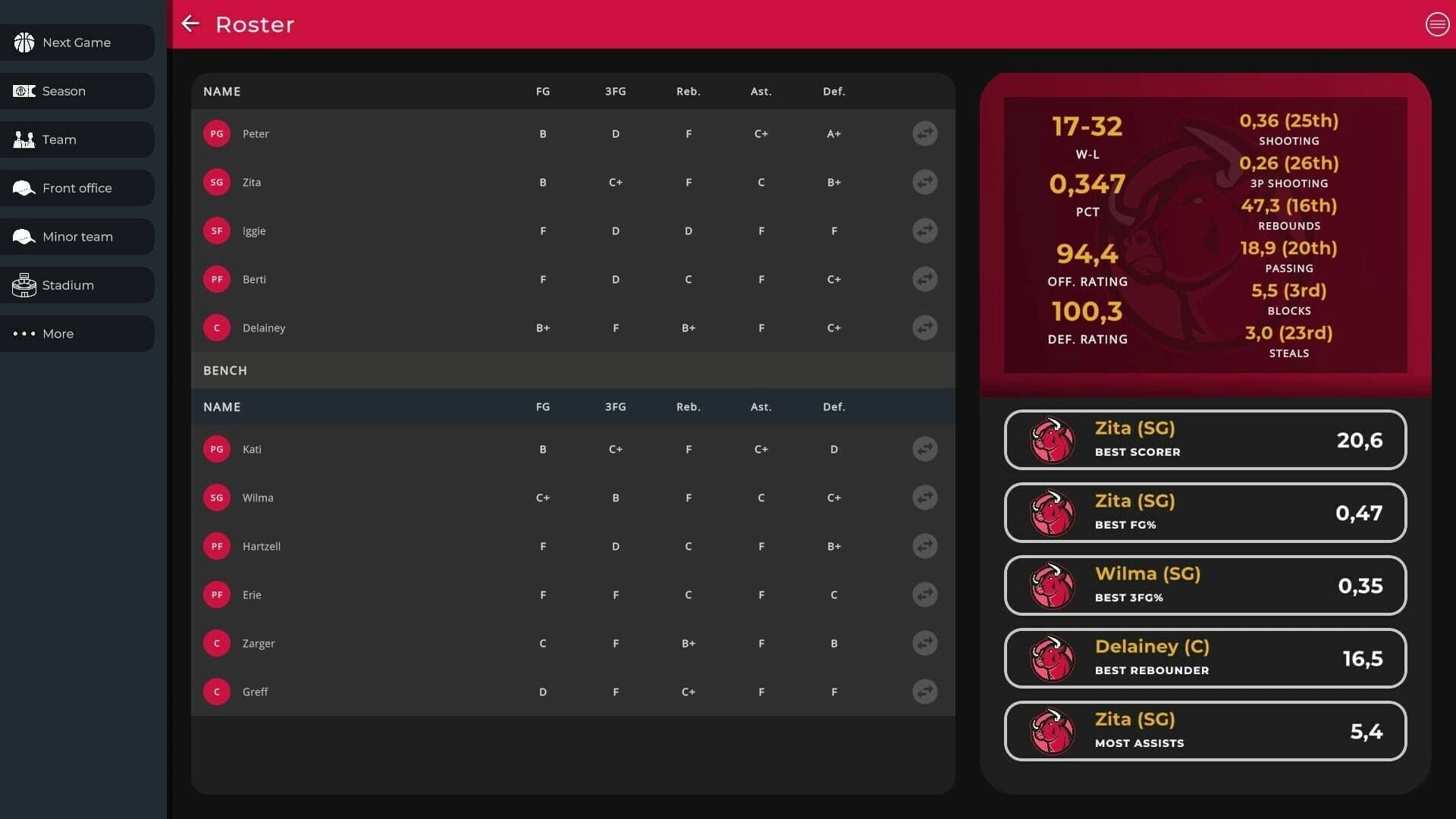 Astonishing Basketball Manager screenshot 1