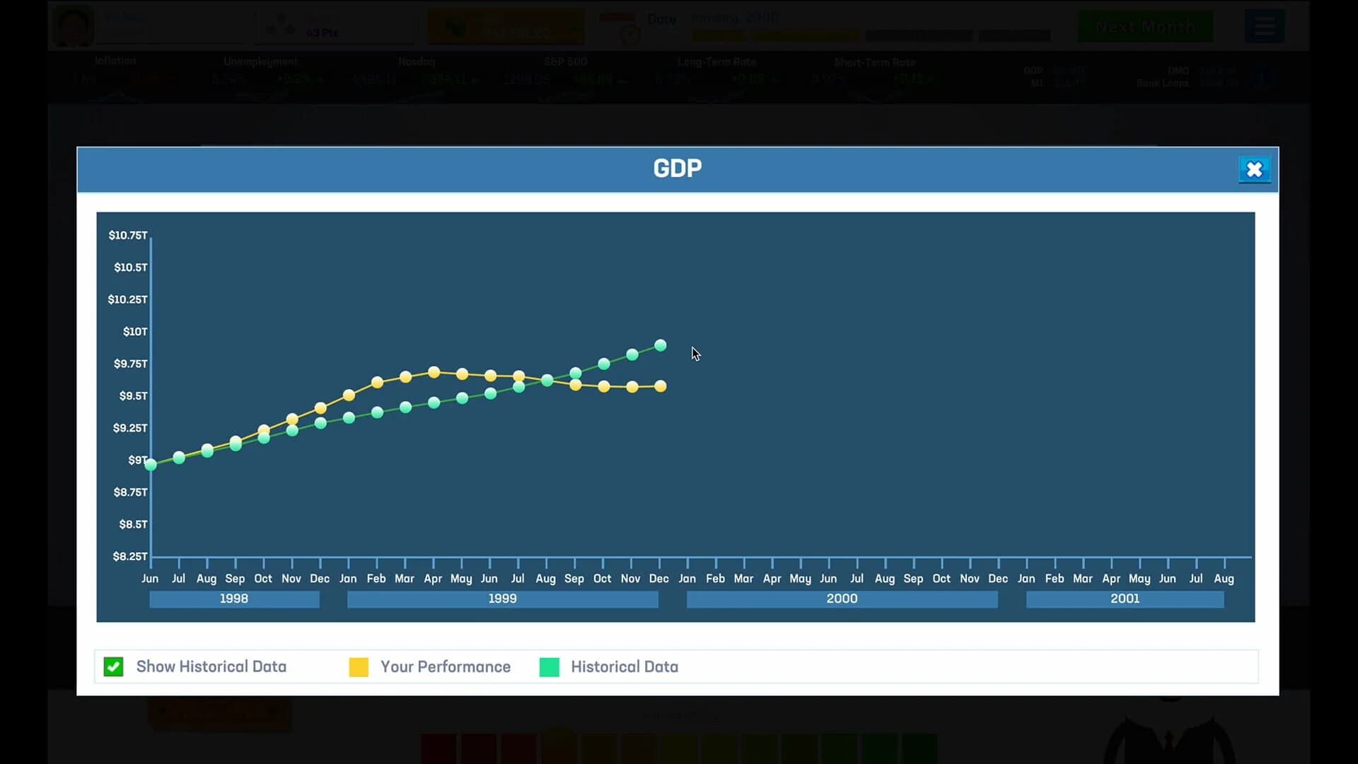 Beat the Fed screenshot 1