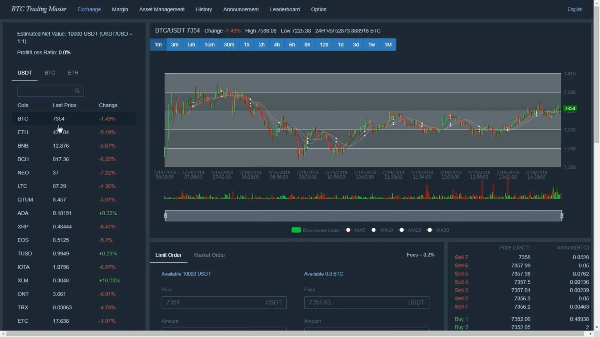 Bitcoin Trading Master screenshot 4
