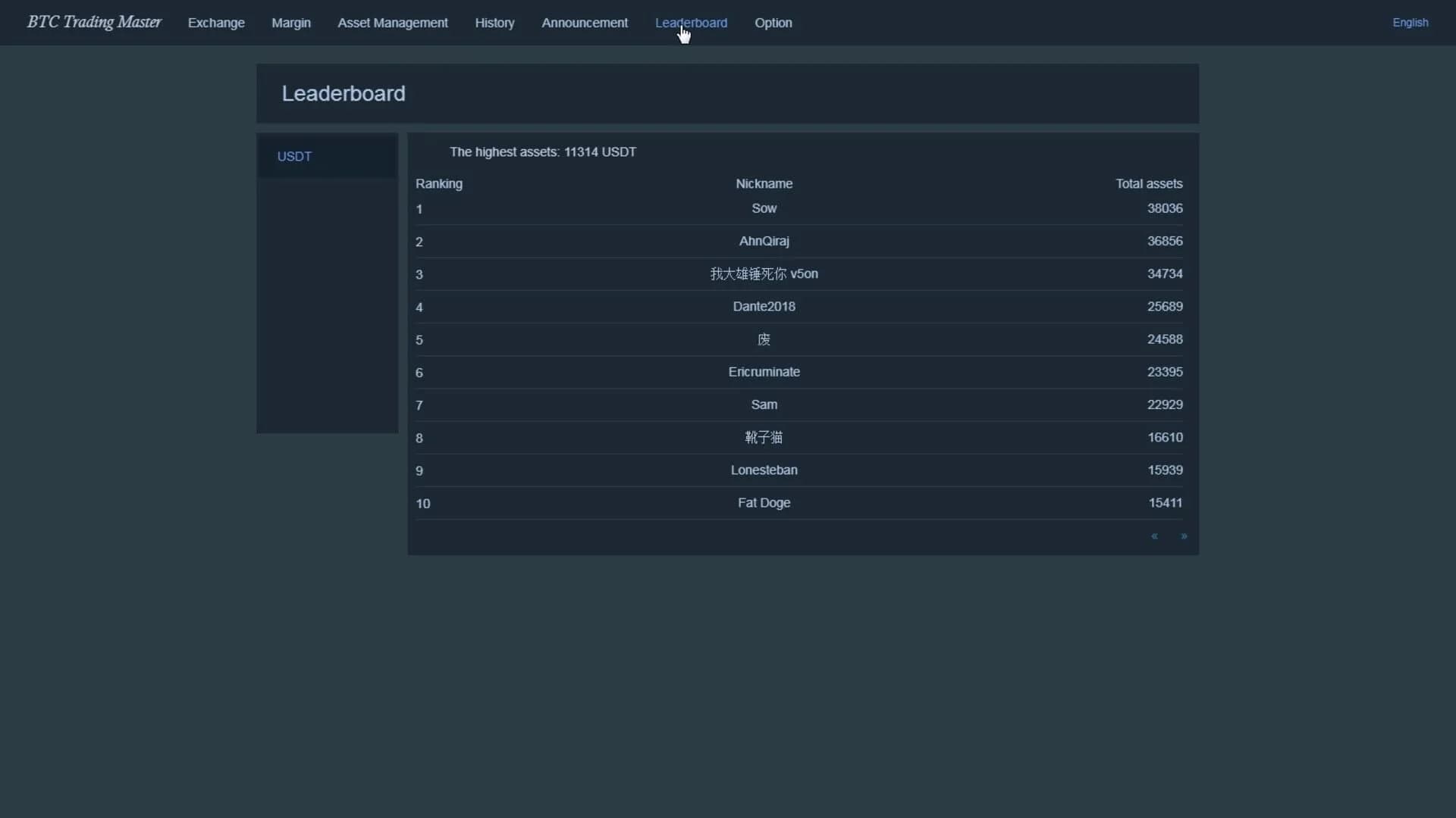 Bitcoin Trading Master screenshot 3