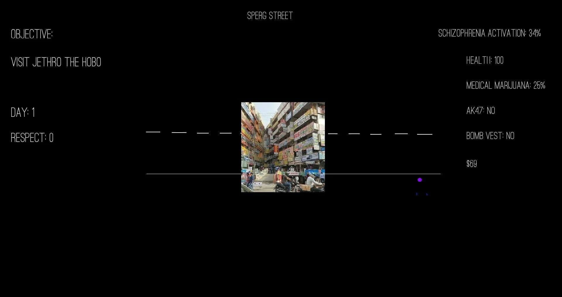 Blind and Schizophrenic screenshot 5