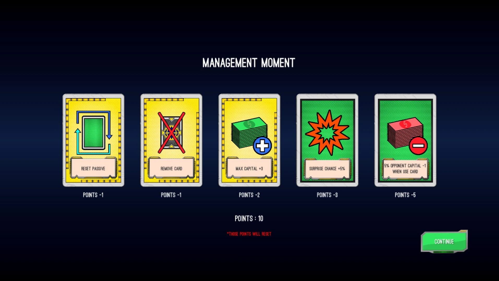 Business Wars: The Card Game screenshot 4