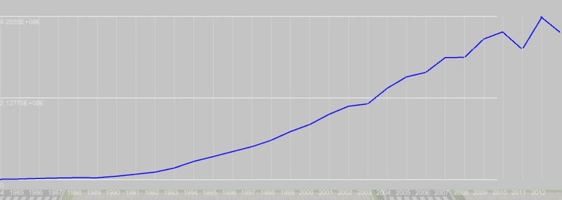 BusinessMan screenshot 1