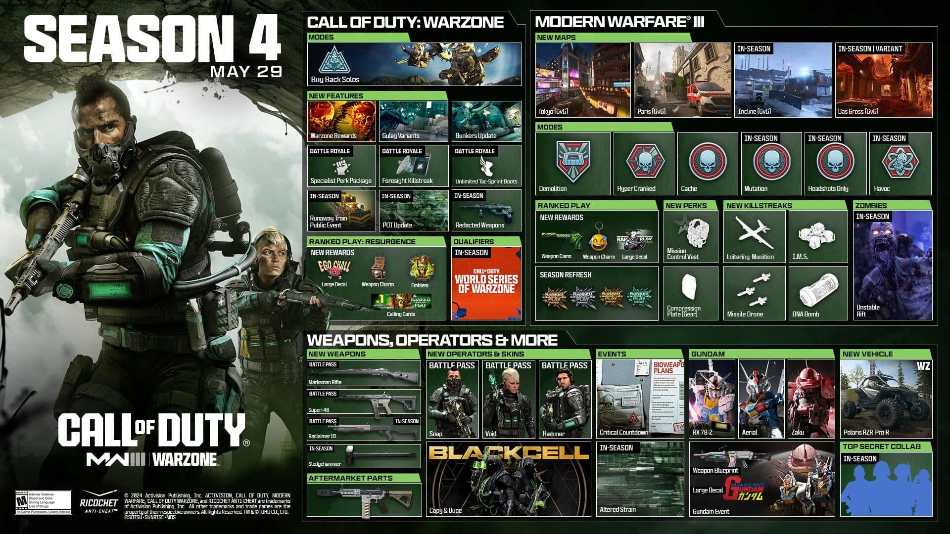 Call of Duty: Modern Warfare III - Season 4 screenshot 4