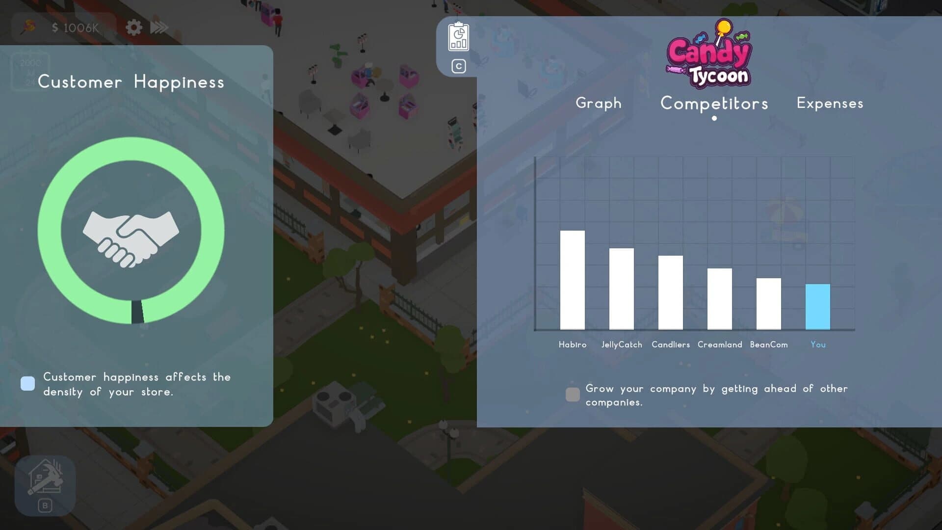 Candy Tycoon screenshot 3