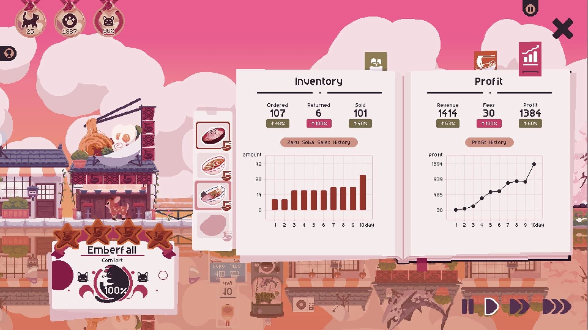 Cat Isle screenshot 5