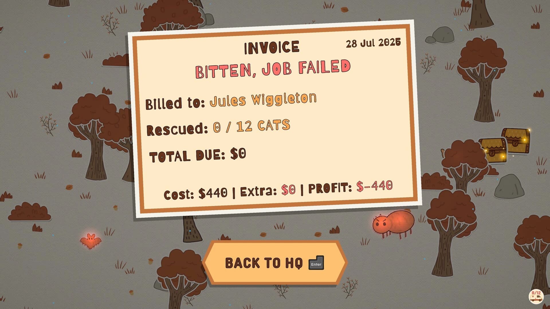 Cat Rescue Inc. screenshot 6