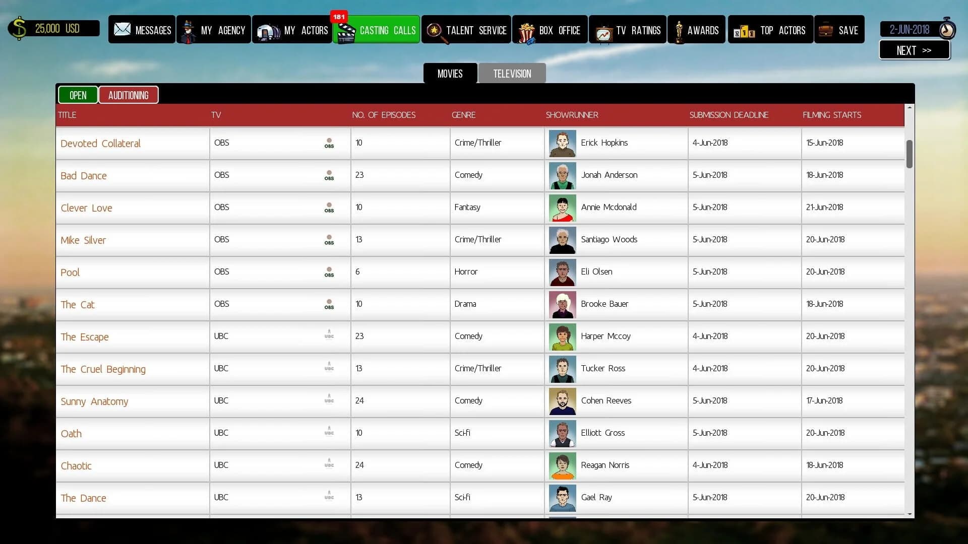 Cattle Call: Hollywood Talent Manager screenshot 4