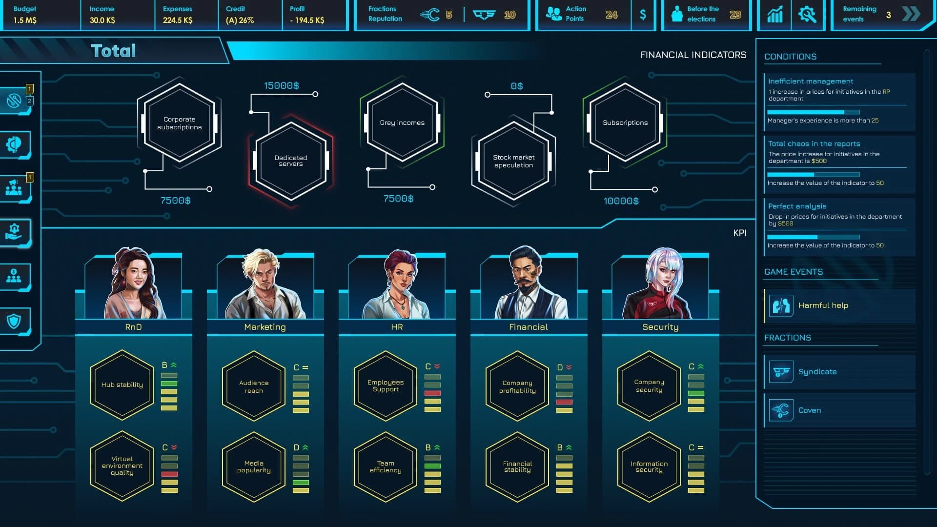 CEO Sim: Cyberpunk screenshot 2