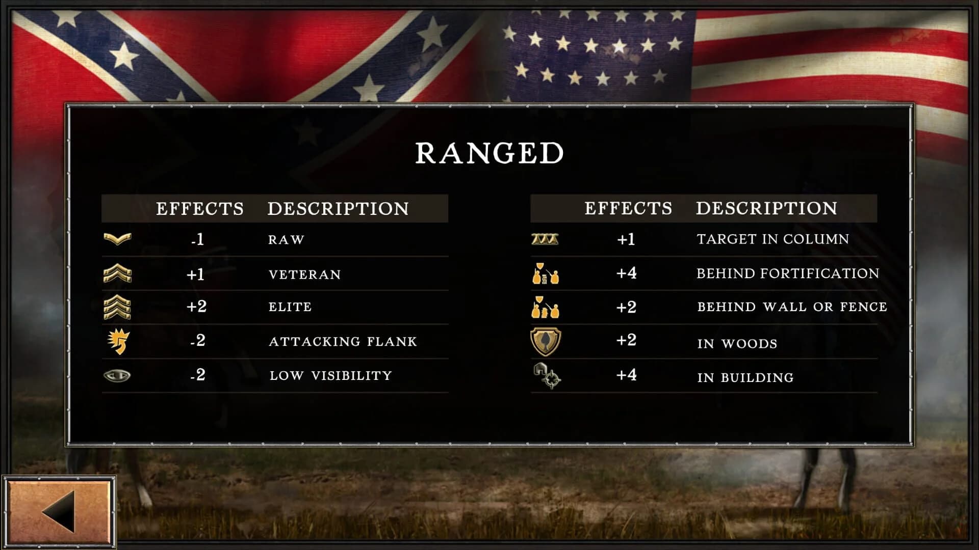 Civil War: 1863 screenshot 4