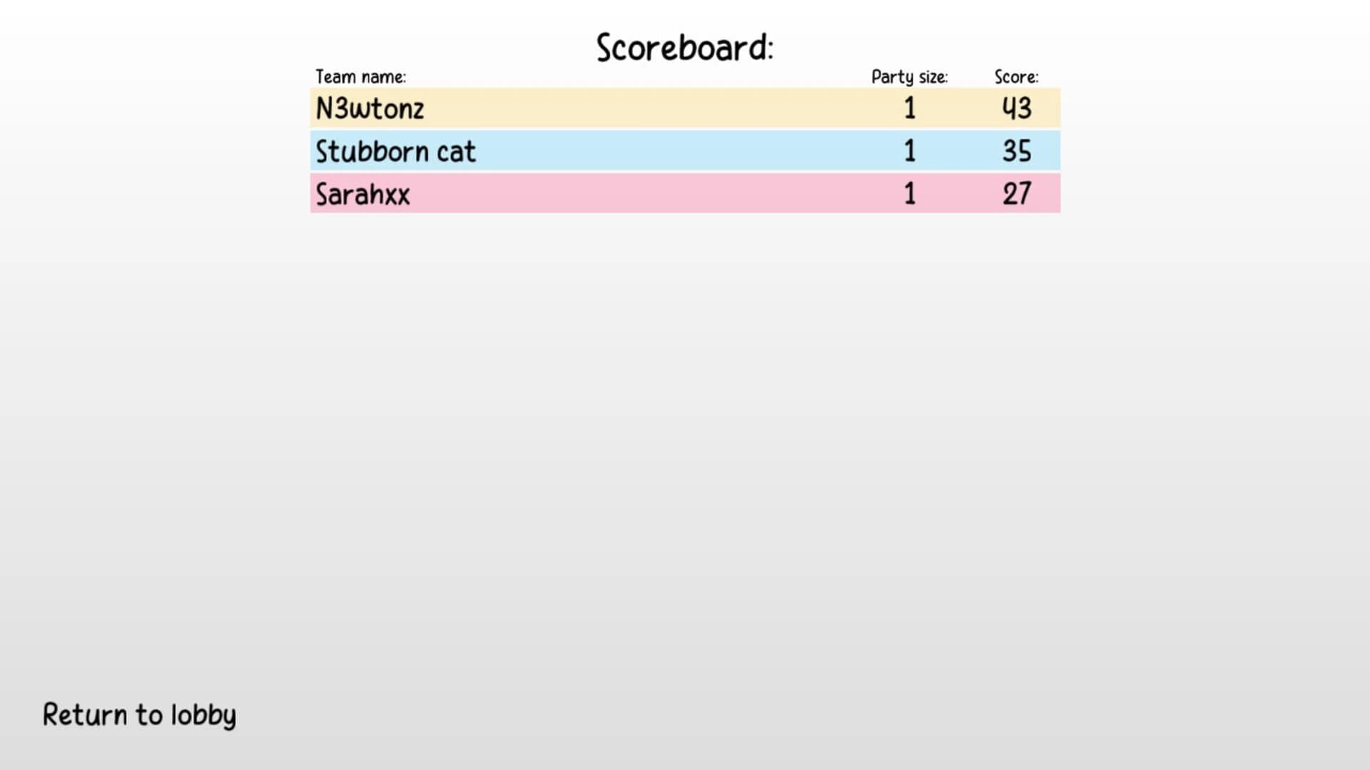 Click On Bells Together screenshot 3