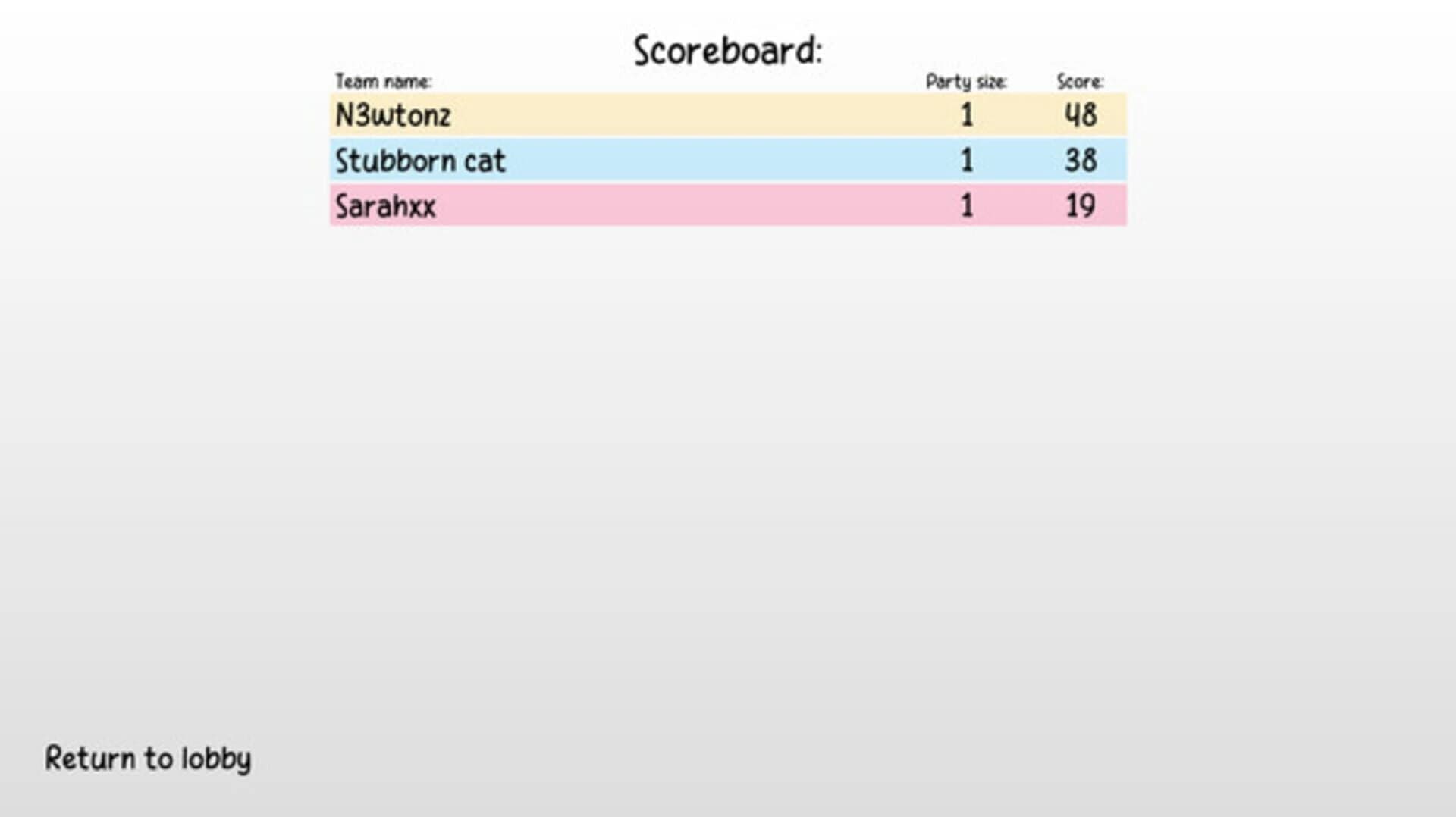 Click on Clocks Together screenshot 5