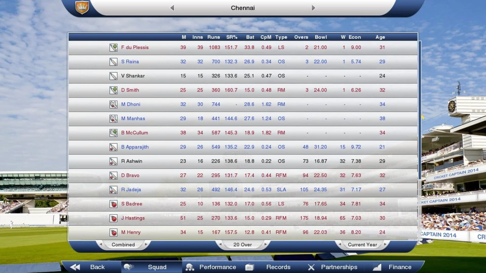 Cricket Captain 2014 screenshot 4