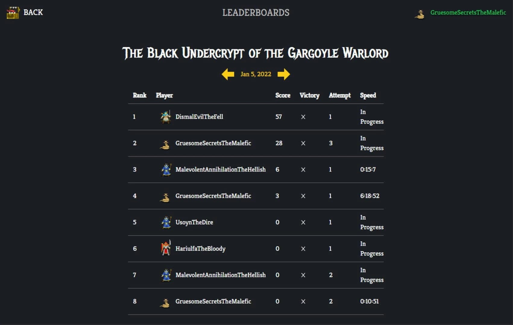 Daily Dungeon Club screenshot 5