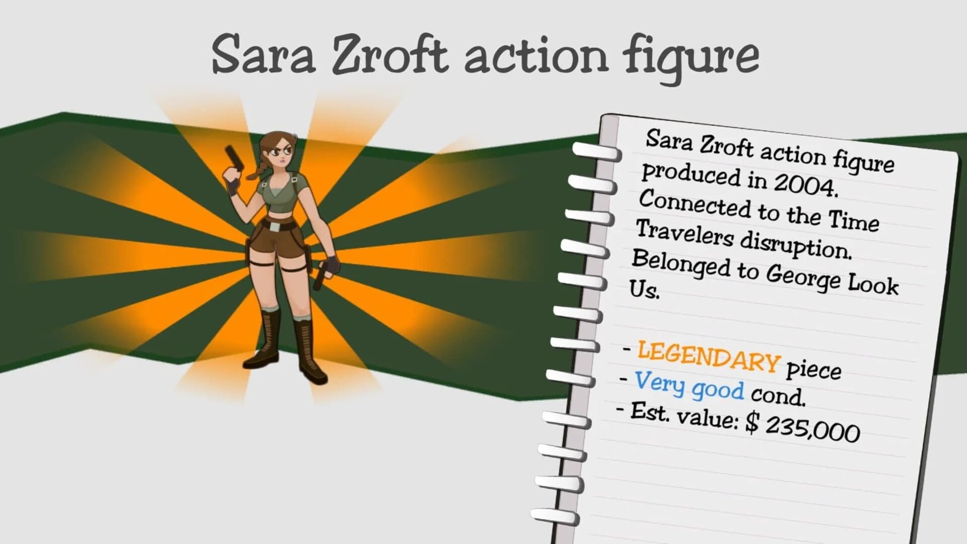 Dealer's Life screenshot 1