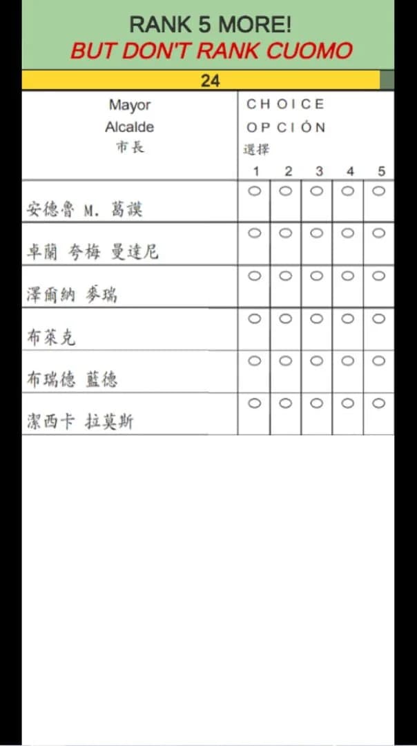 Don't Rank Cuomo screenshot 4