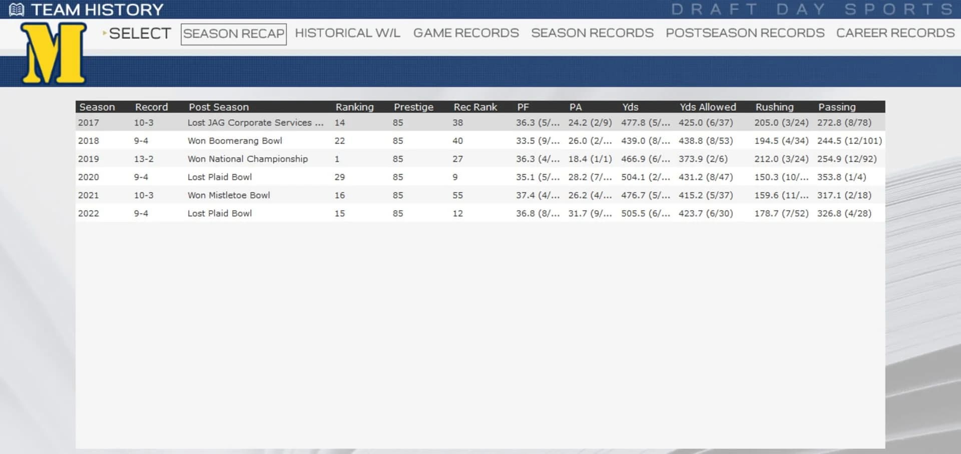 Draft Day Sports: College Football 2018 screenshot 3