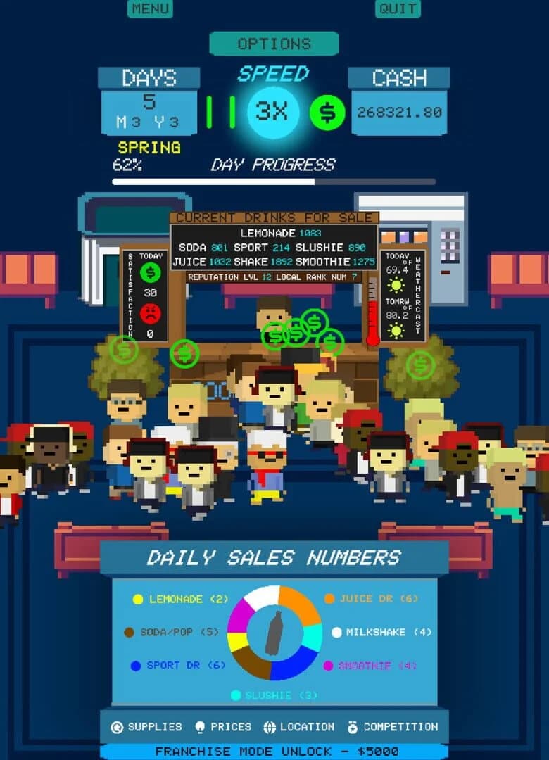 Drink Stand Tycoon screenshot 2