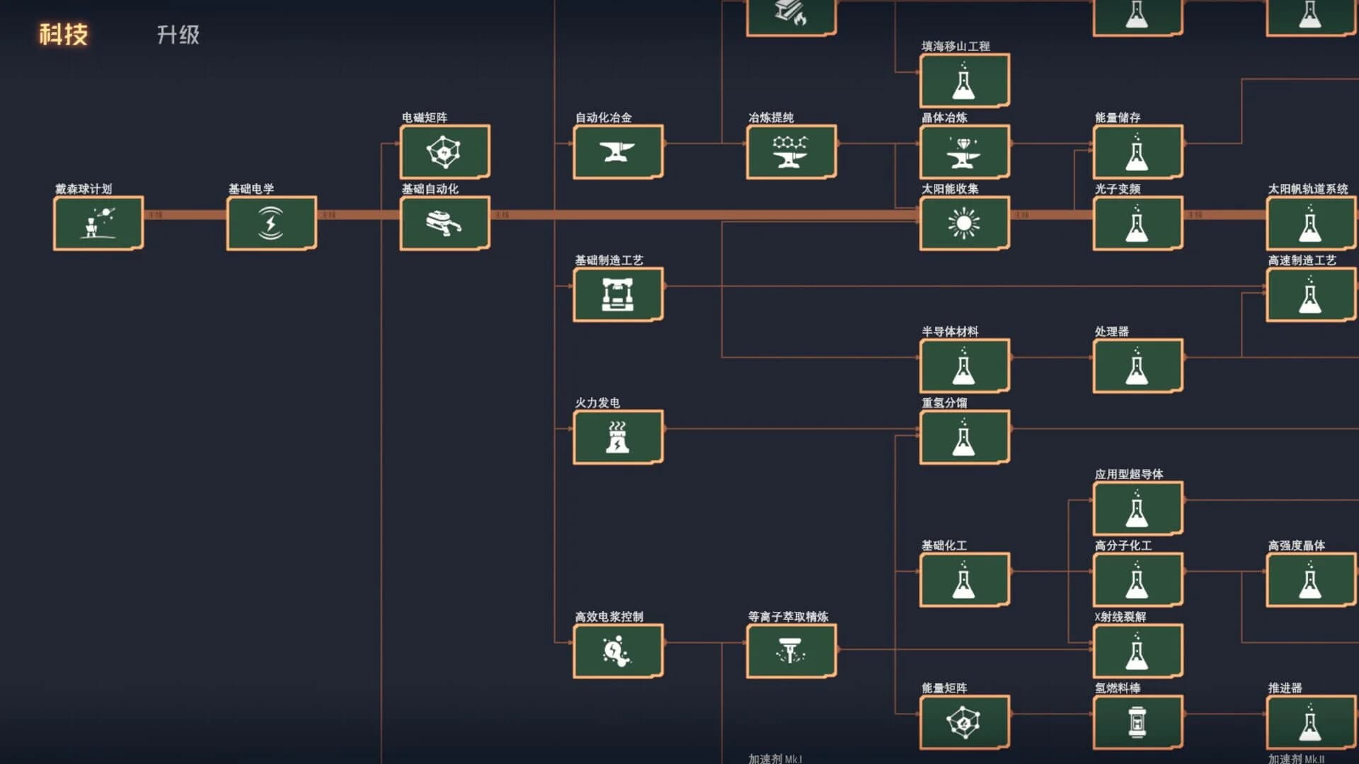 Dyson Sphere Program screenshot 4