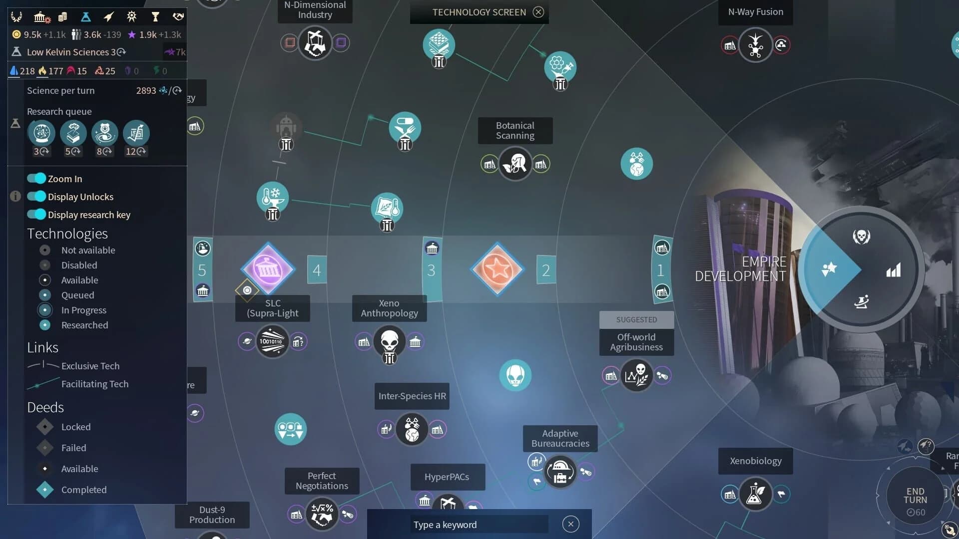 Endless Space 2 screenshot 4