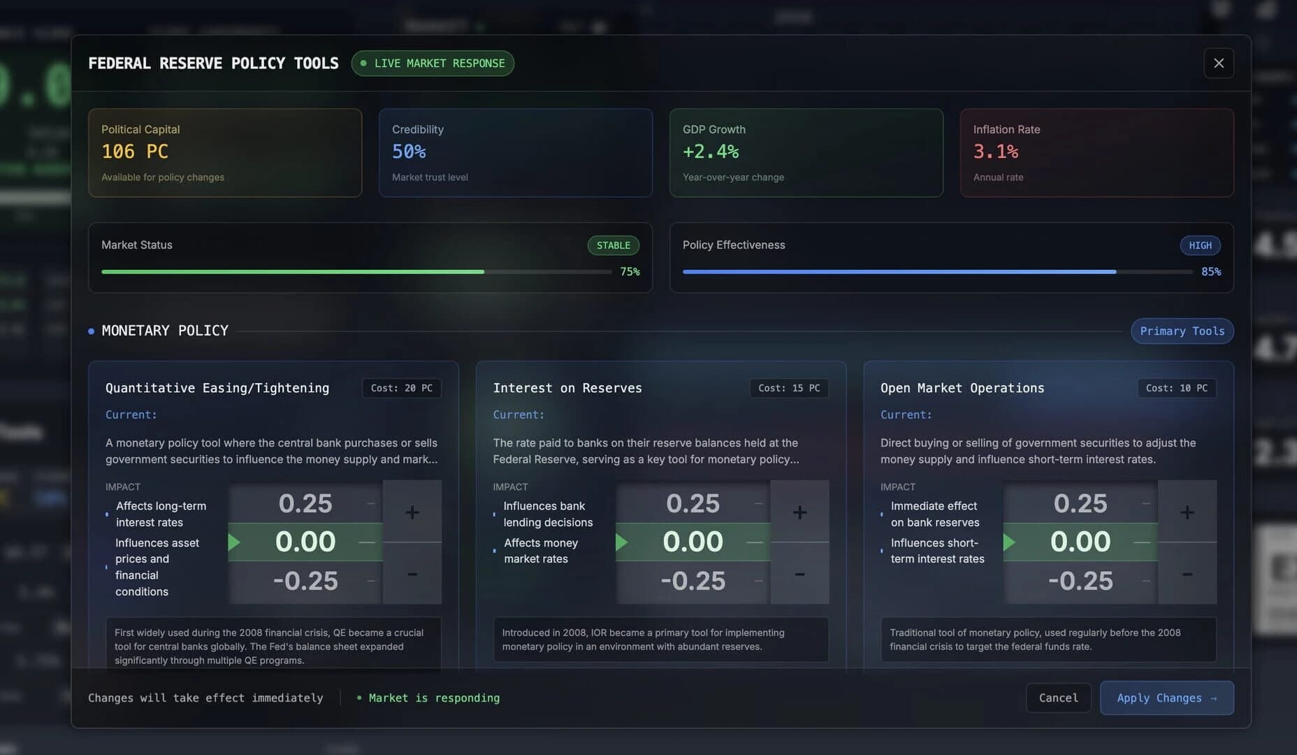 FED Chairman screenshot 2