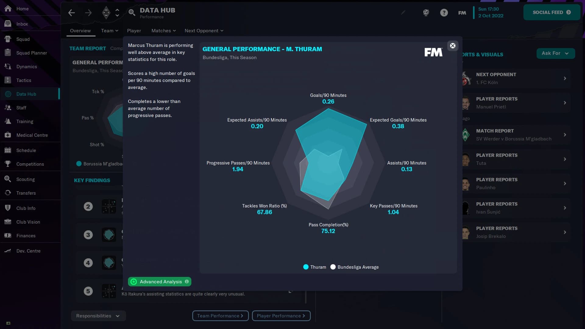 Football Manager 2023 screenshot 2