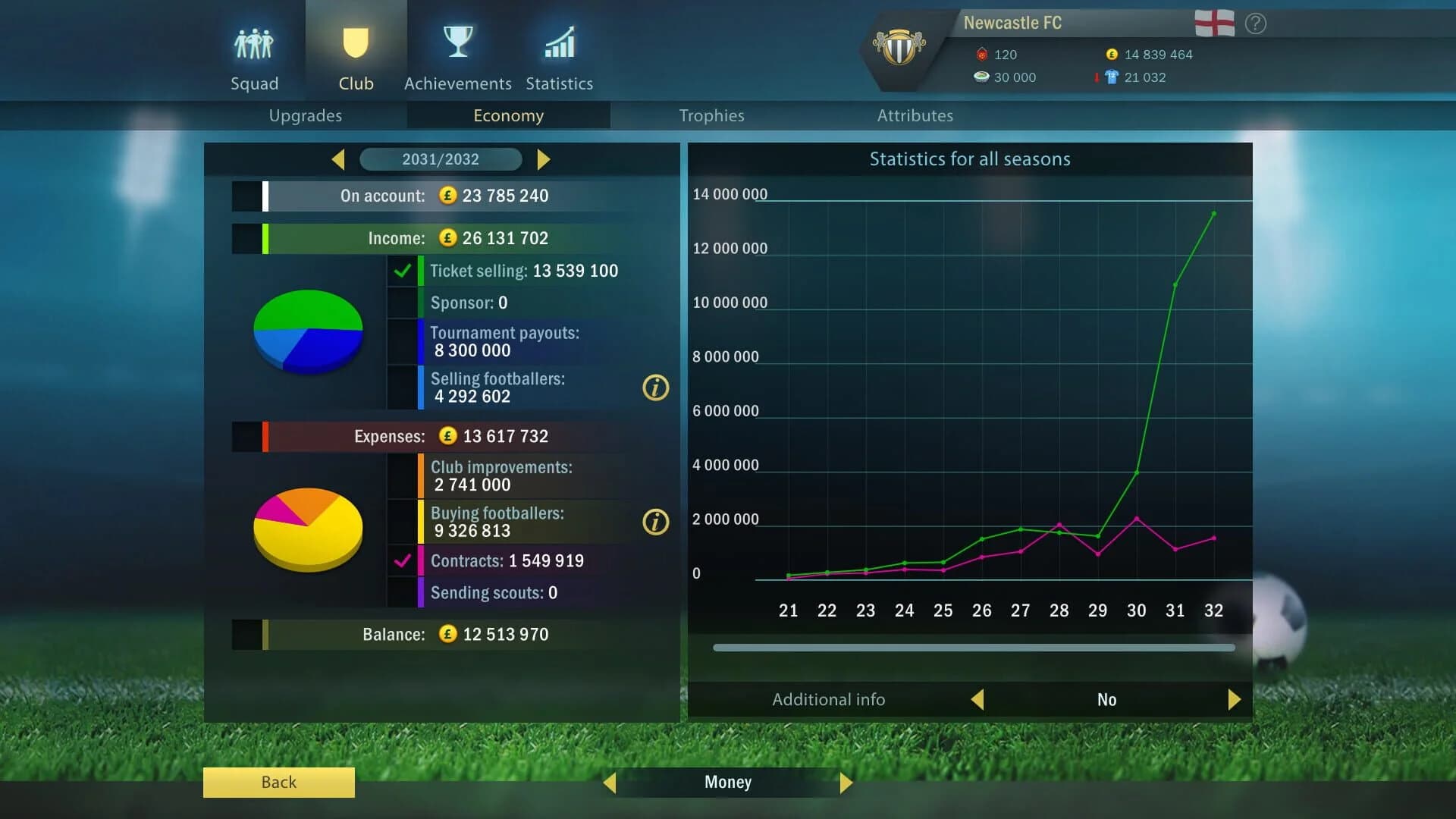 Football, Tactics & Glory: World screenshot 4