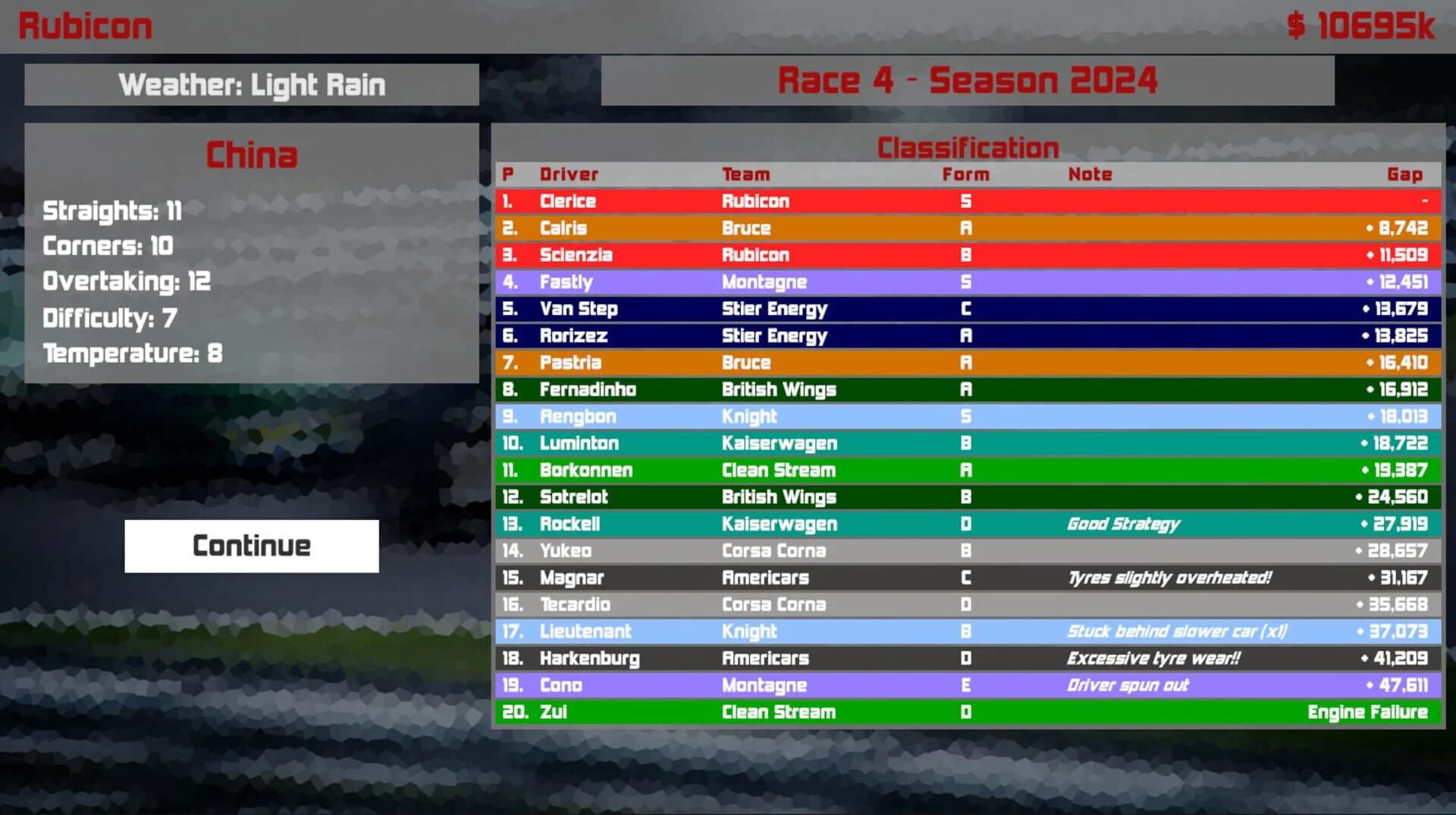 Formula Racing Manager screenshot 3