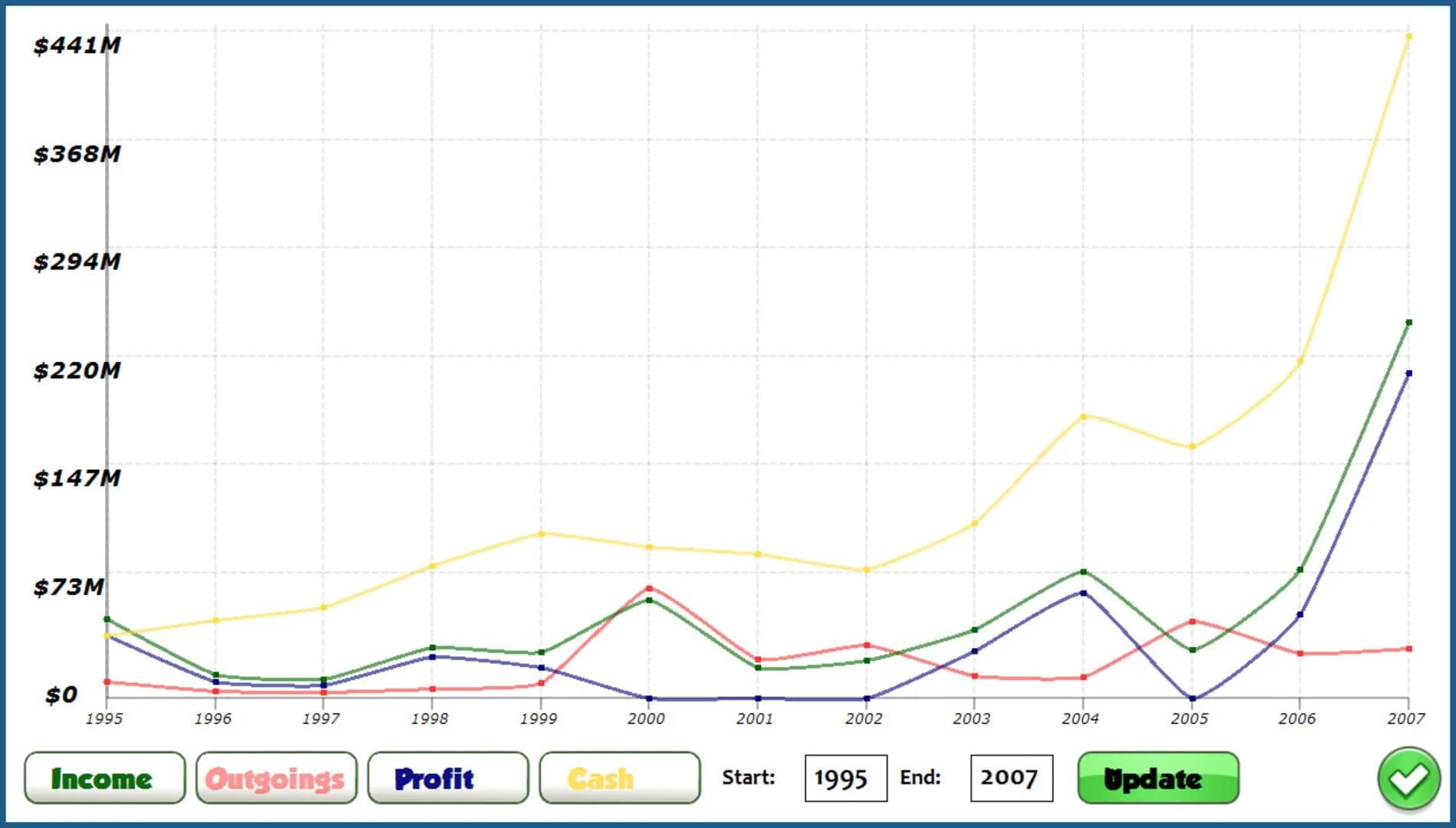 GamersGoMakers screenshot 2