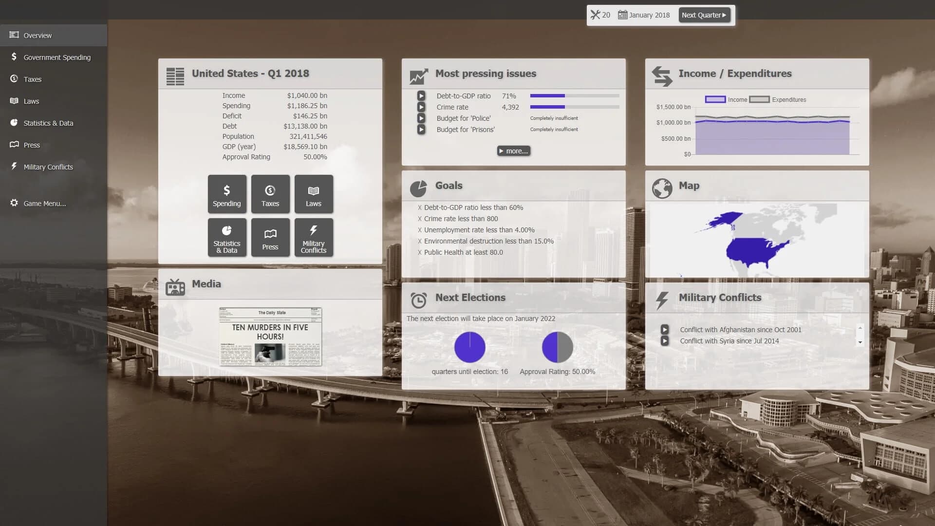 Government Simulator screenshot 2