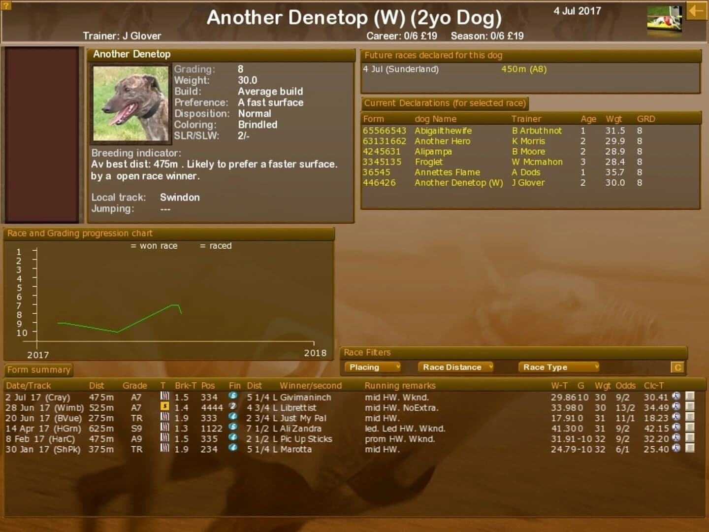 Greyhound Manager 2 Rebooted screenshot 4