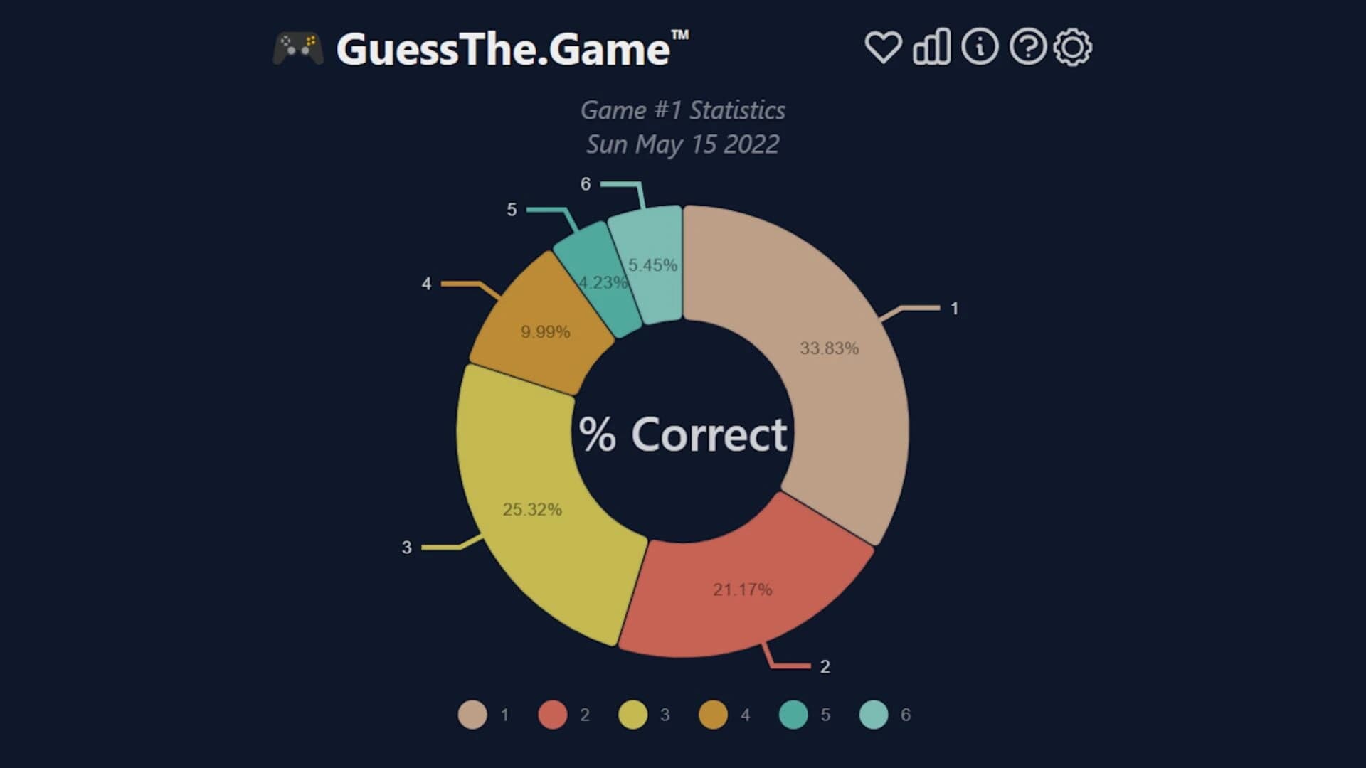 Guess The.Game screenshot 2