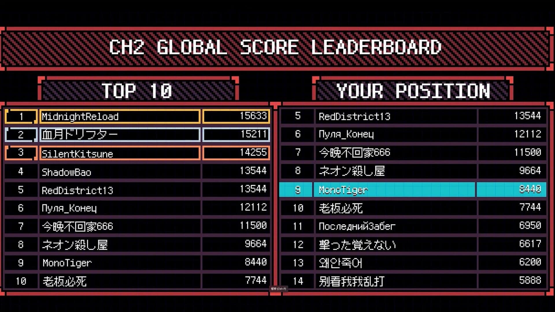 Gun.Dog.Revenge screenshot 3