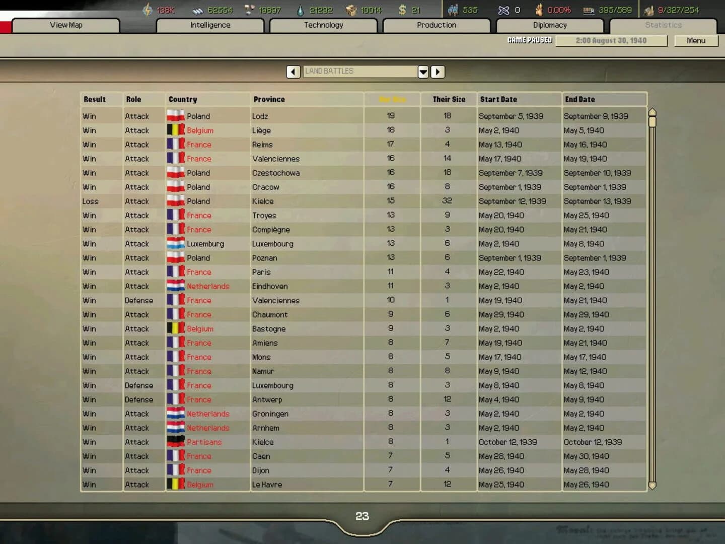 Hearts of Iron II: Complete screenshot 3