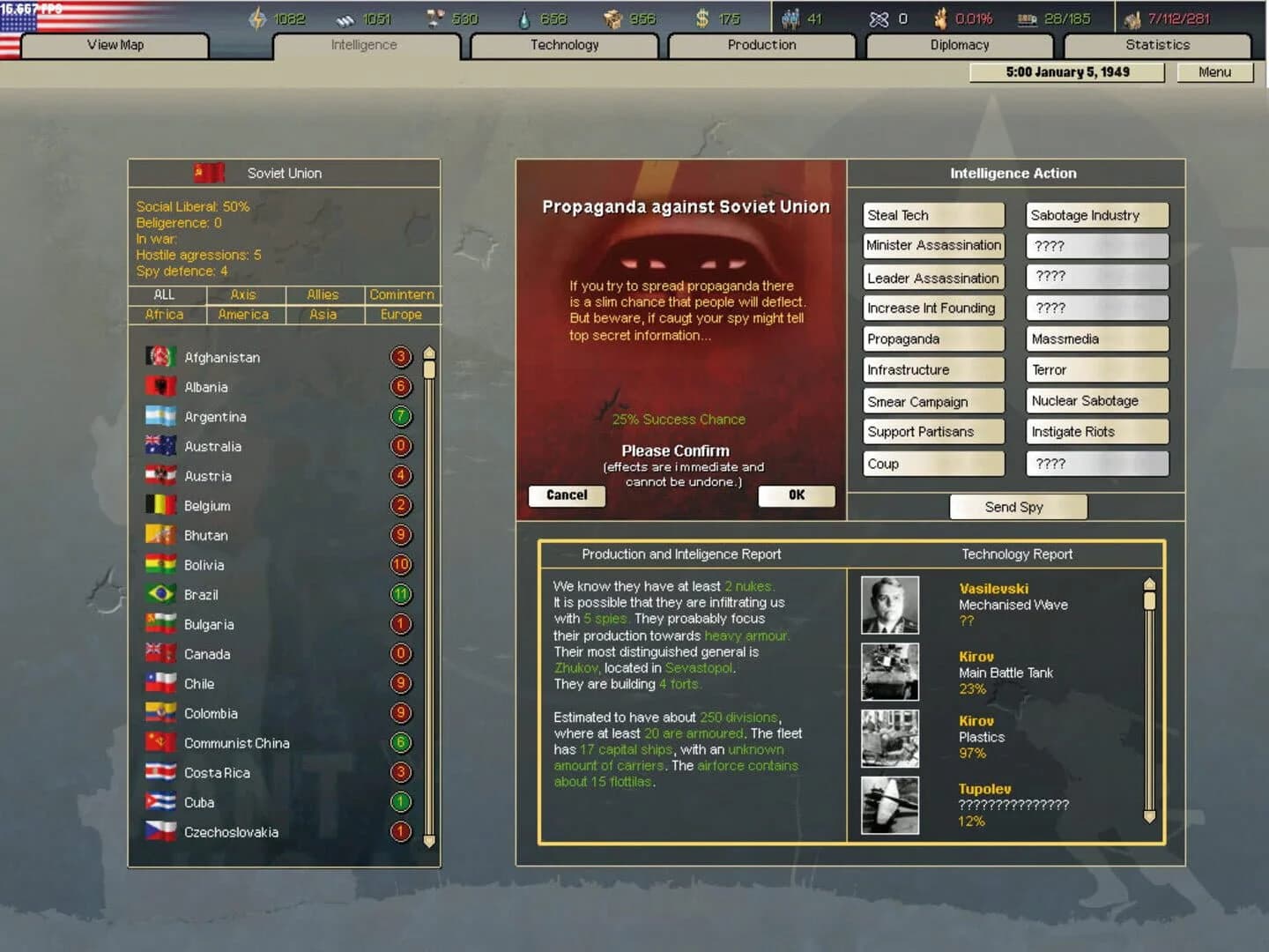 Hearts of Iron II: Complete screenshot 2