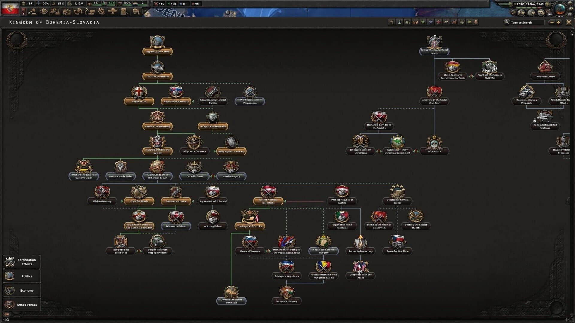 Hearts of Iron IV: Peace for Our Time screenshot 2