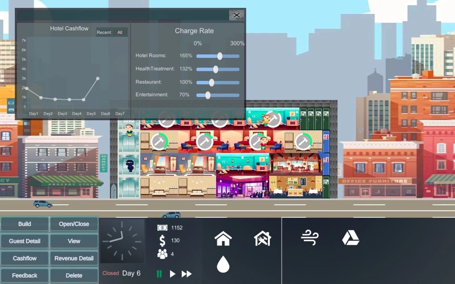 Hotel Manager Simulator screenshot 4