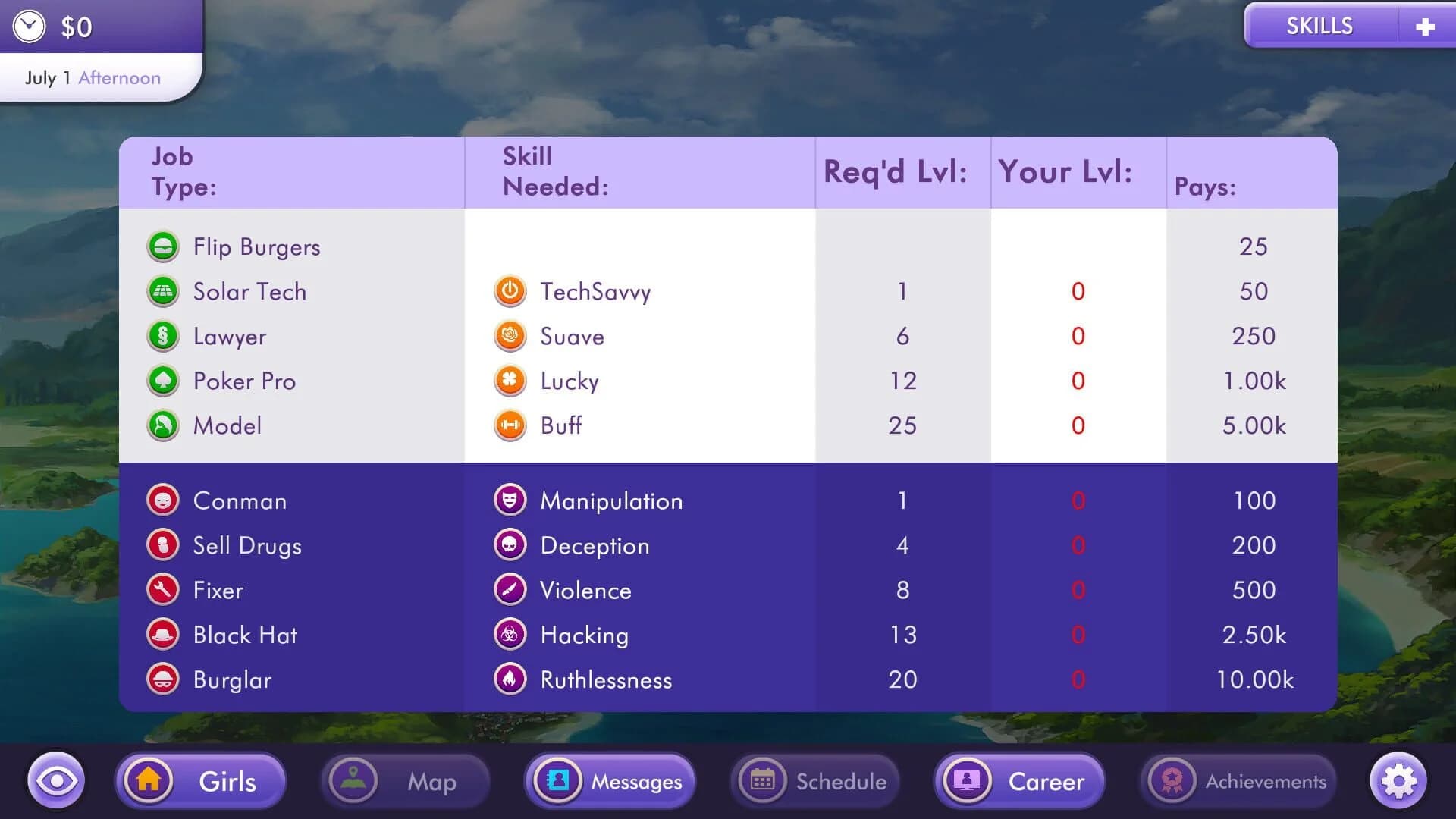 Hush Hush: Only Your Love Can Save Them screenshot 3