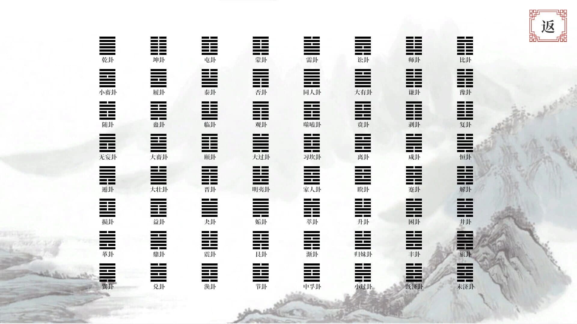 I Ching screenshot 2