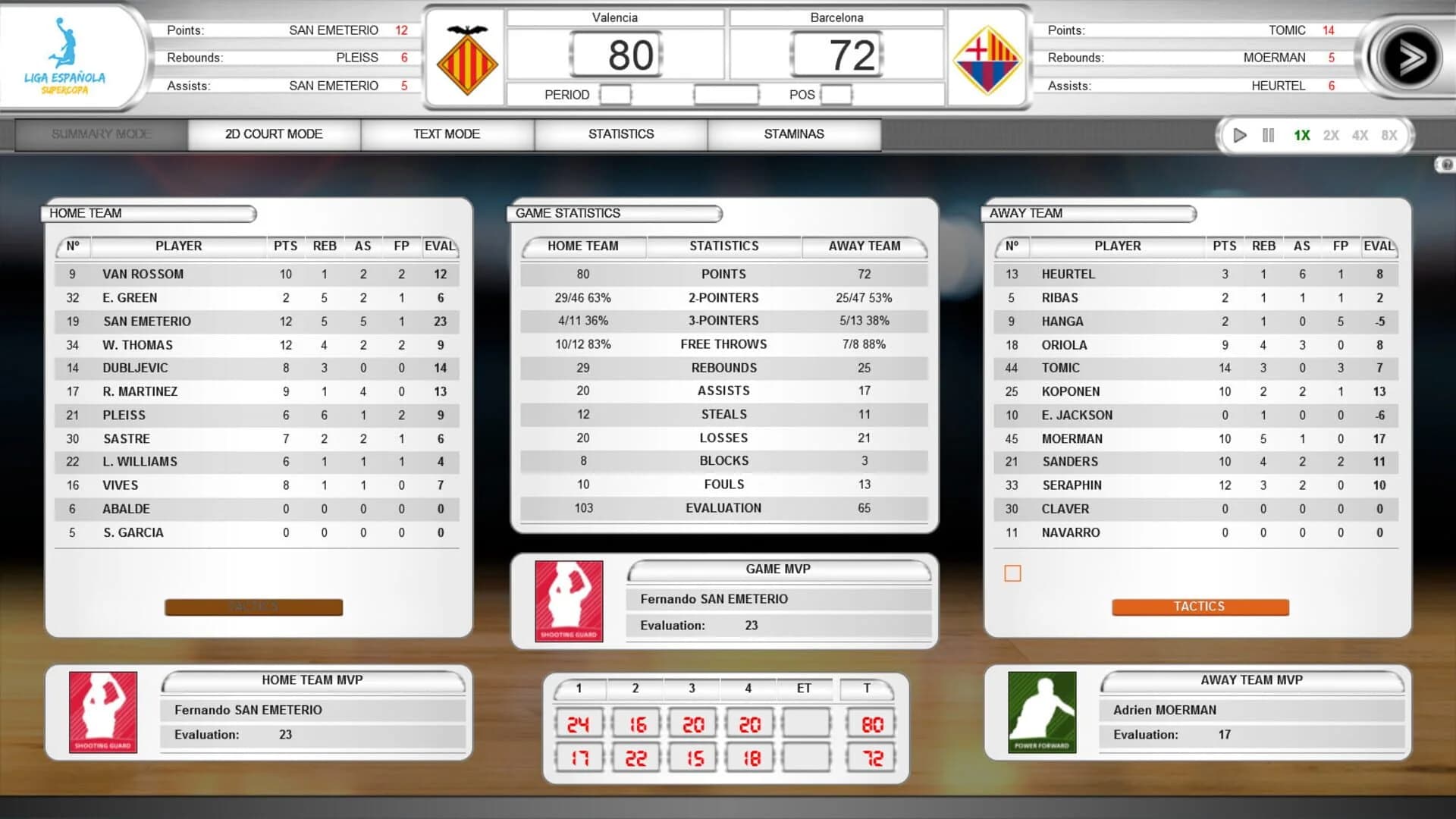 International Basketball Manager screenshot 1