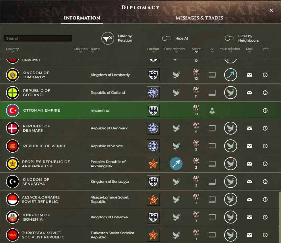 Iron Order 1919 screenshot 8