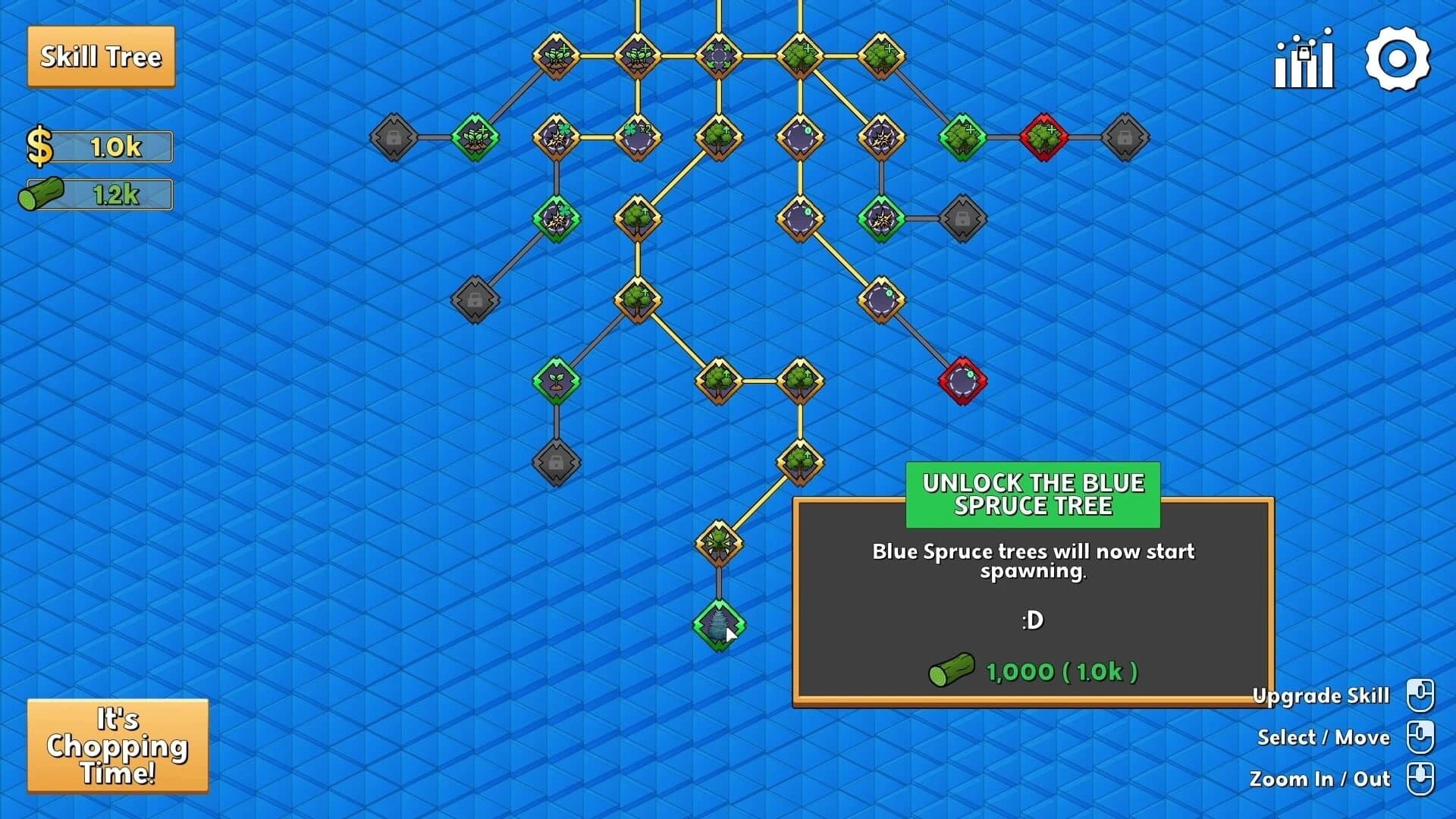 It's Chopping Time! screenshot 3