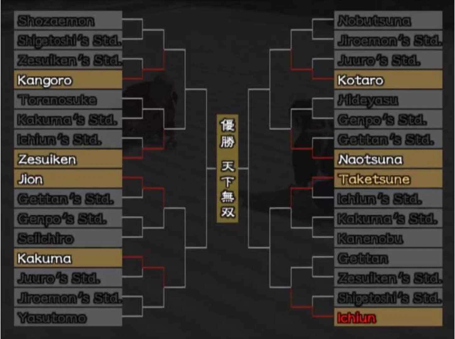 Kengo: Master of Bushido screenshot 2