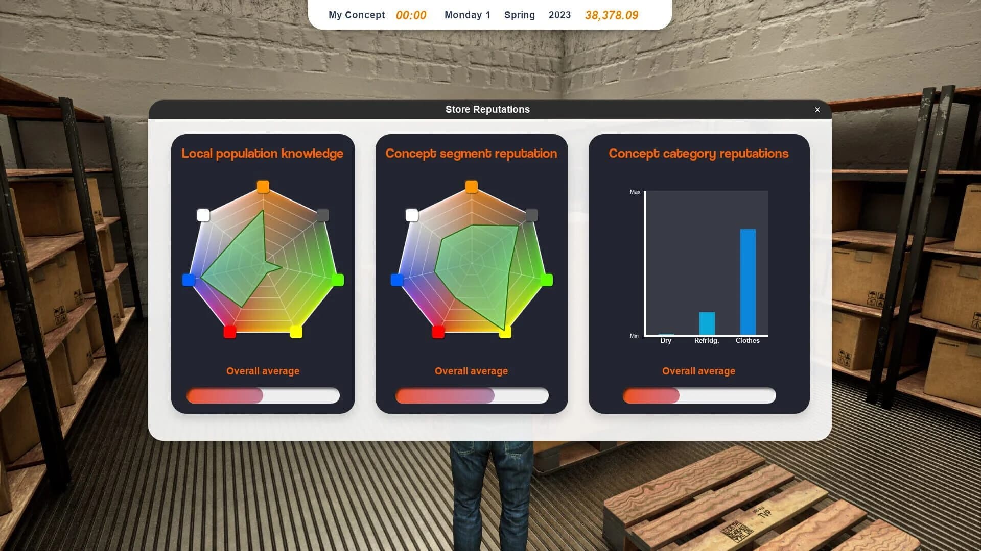 King of Retail 2 screenshot 3