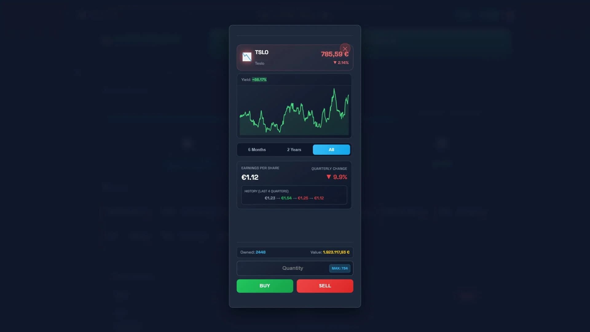 Life Inc. screenshot 5